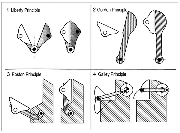 Platen Designs